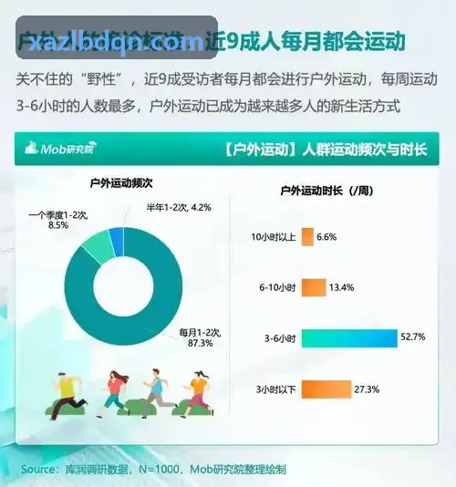 K8COM下载少儿篮球基础训练课程场景